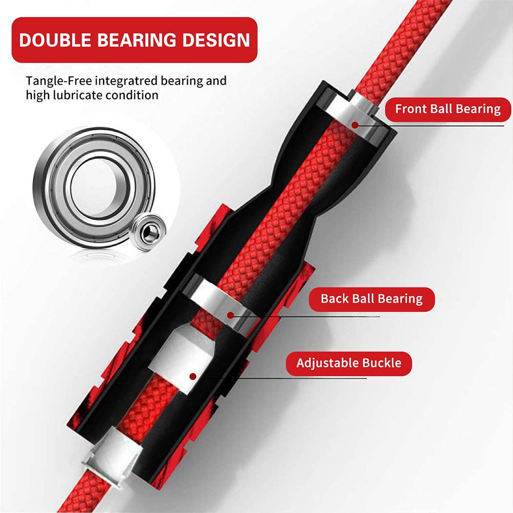 Szybka skakanka Crossfit skaka – Speed Skipping Rope recenzja i cena