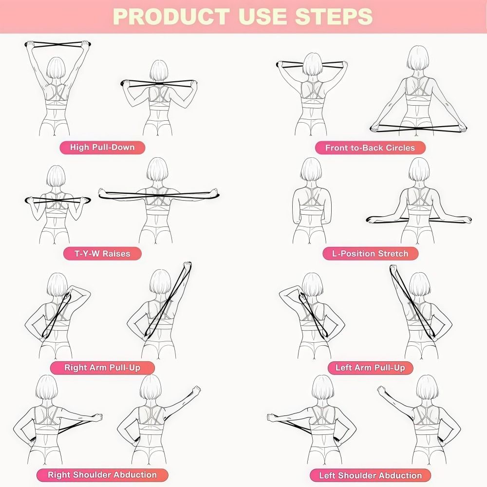Gumy oporowe w kształcie ósemk – Figure 8 Resistance Band recenzja i cena