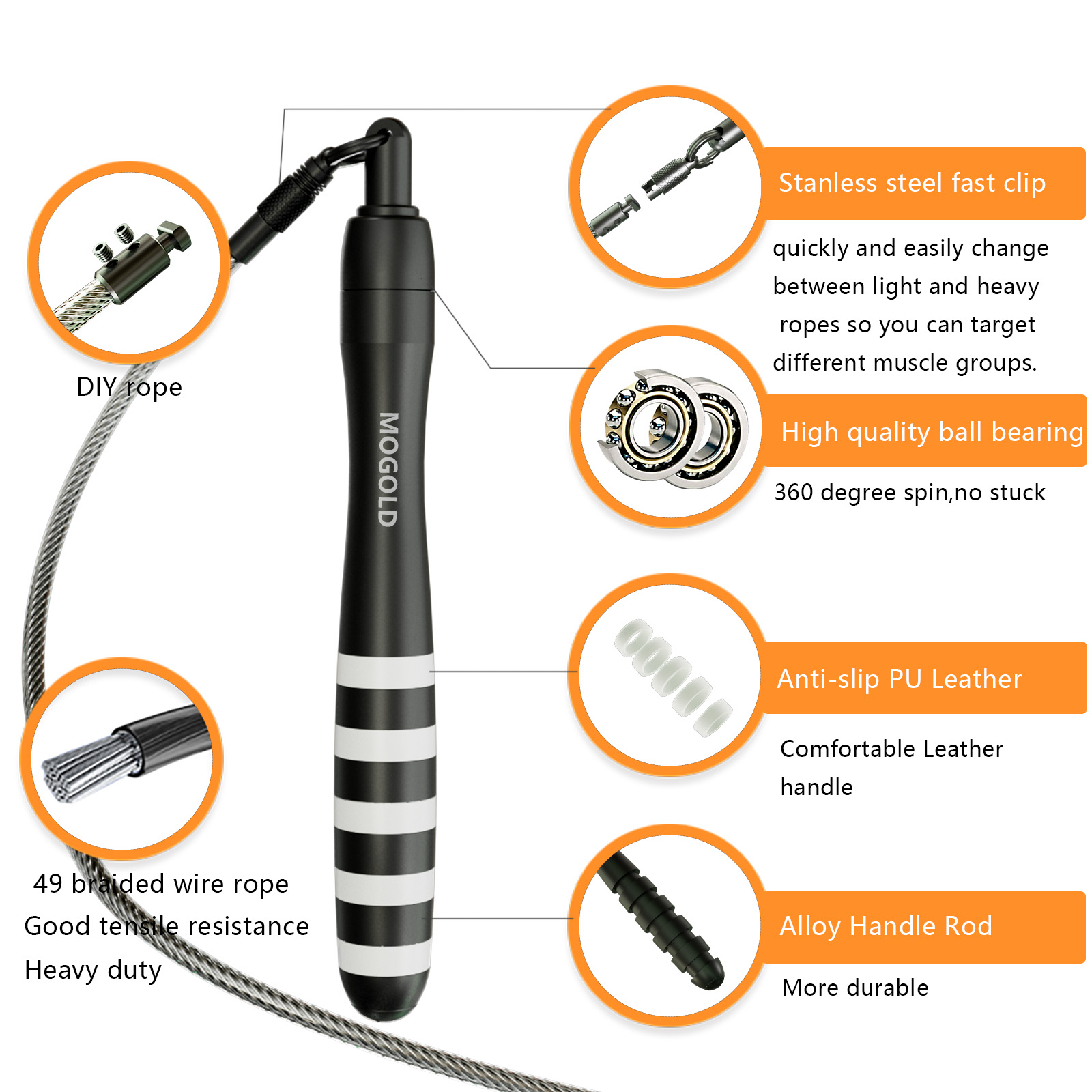 ProFitness Fast Clip Speed Jum – Speed Skipping Rope recenzja i cena